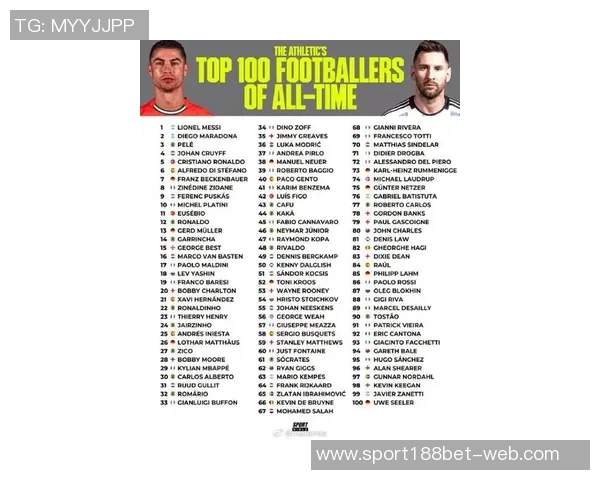 阿根廷队身价排行榜揭晓麦卡利斯特领衔梅西位列第九 阿根廷队身价排行榜揭晓麦卡利斯特领衔梅西位列第九